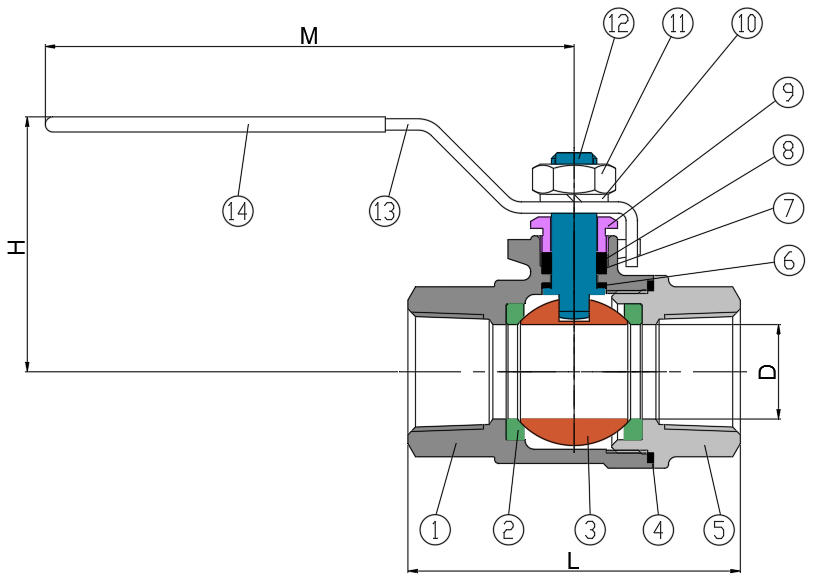 2-PC Thread Ball Valve (Full Bore 1000PSI)