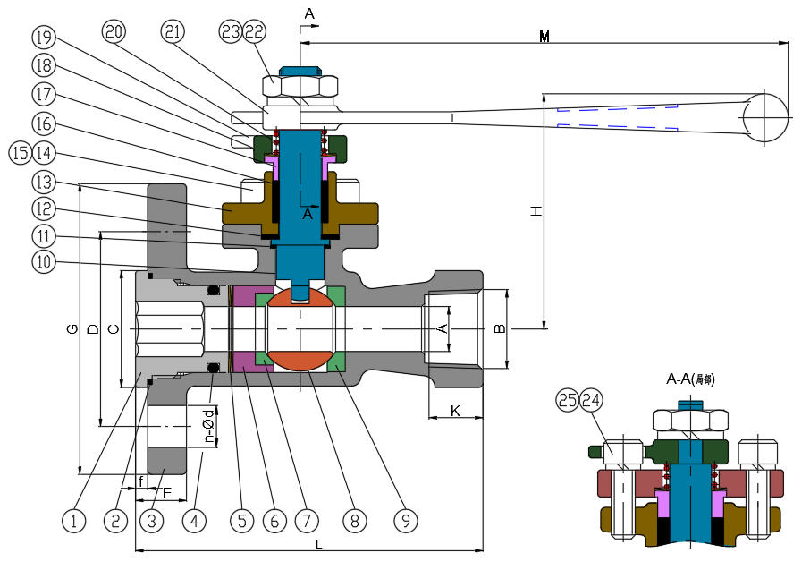 1-PC Single-Flanged Thread Ball Valve (PN40)